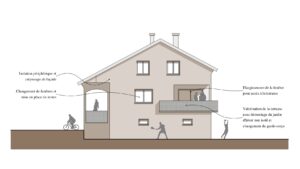 image-1-faisabilité-maison